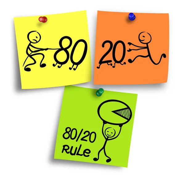 Illustration of 80/20 rule on a colorful notes. — Stock Photo, Image