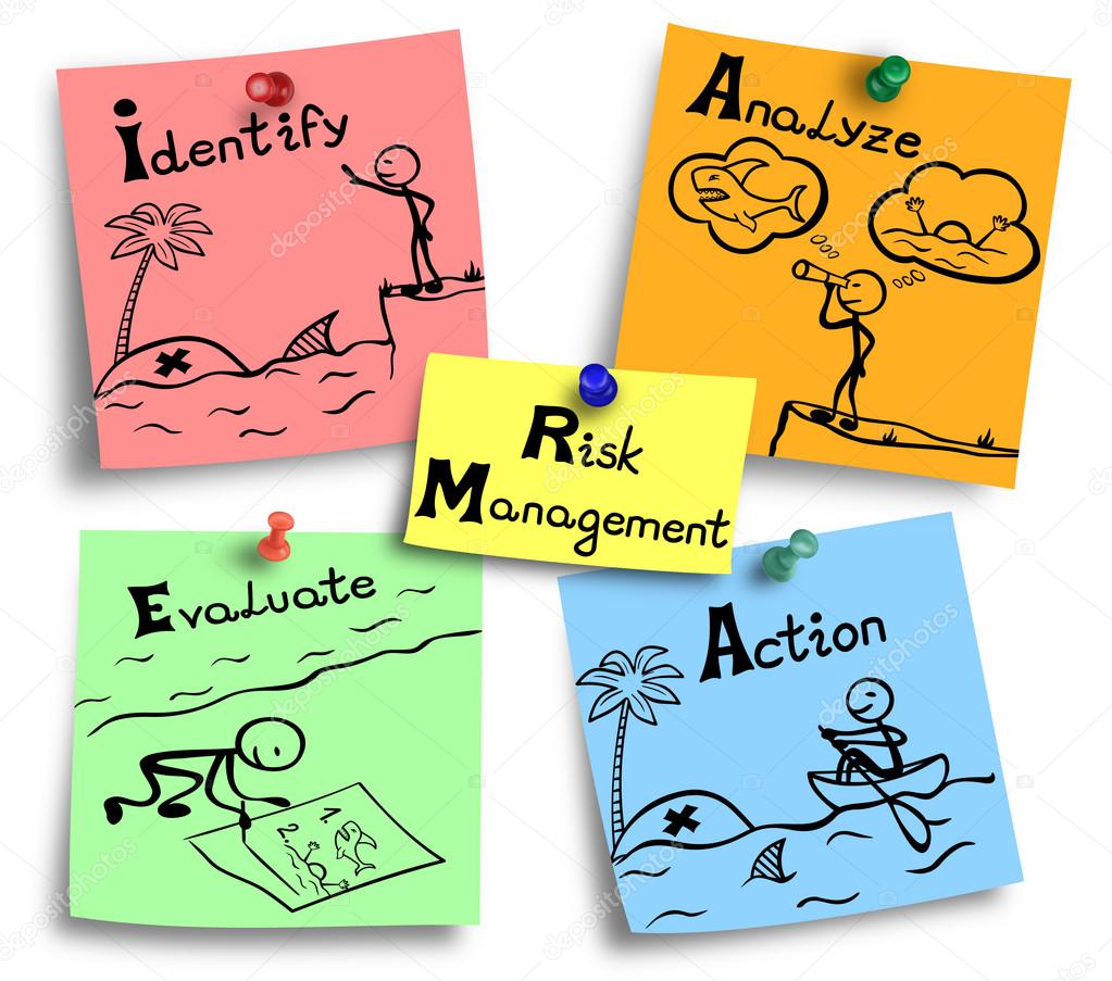 Risk management illustration on a colorful notes