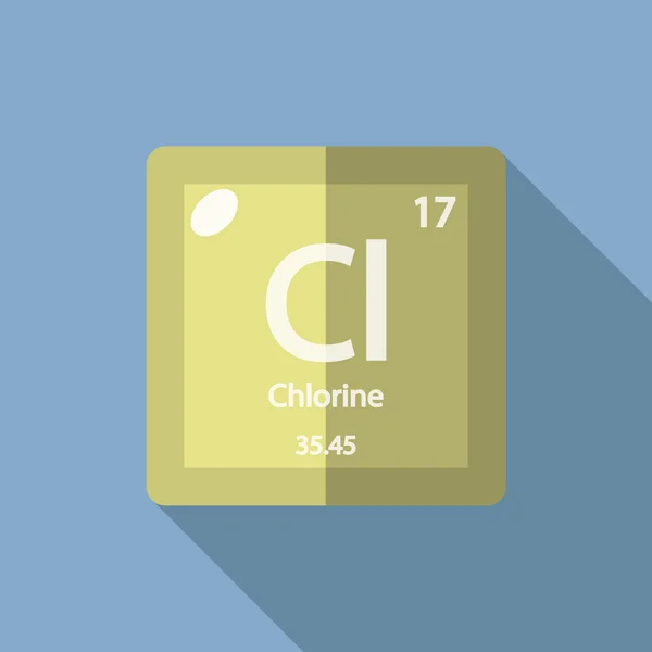 Chemical element Chlorine Flat — Wektor stockowy