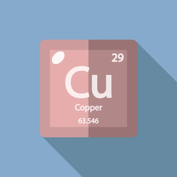 Chemical element Copper Flat — Wektor stockowy