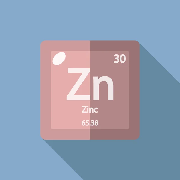 Elemento químico Zinc Flat — Vector de stock
