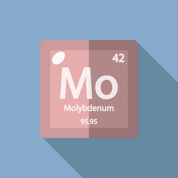 Chemical element Molybdenum Flat — Stock vektor