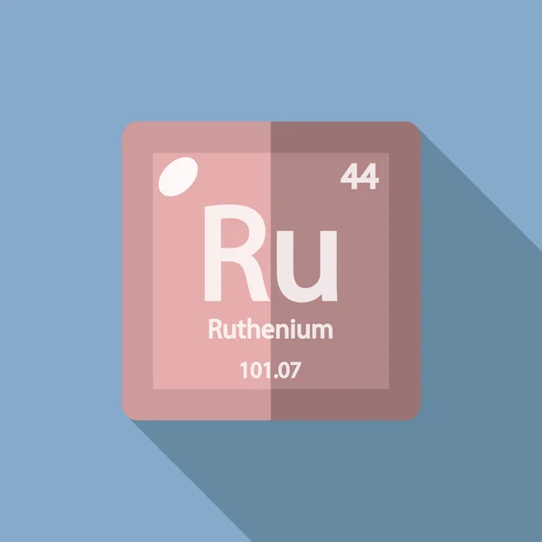 Chemical element Ruthenium Flat — Stockový vektor