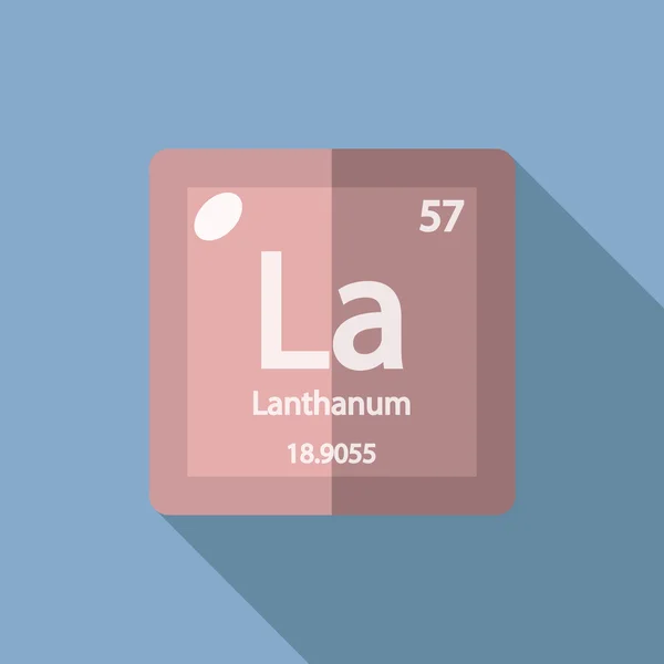 Chemical element Lanthanum Flat — 图库矢量图片