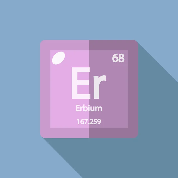 Chemical element Erbium Flat — Stock Vector