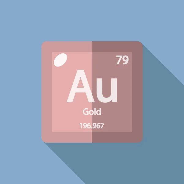 Хімічний елемент Золота плоска — стоковий вектор