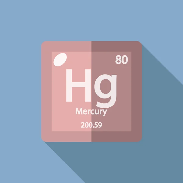 Хімічний елемент Меркурій Плоский — стоковий вектор