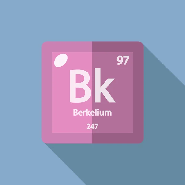 Chemical element Berkelium Flat — Wektor stockowy