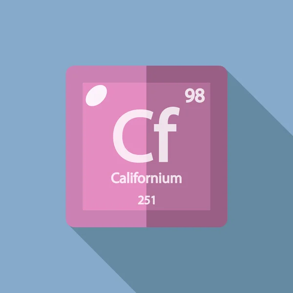 Chemical element Californium Flat — Stock Vector