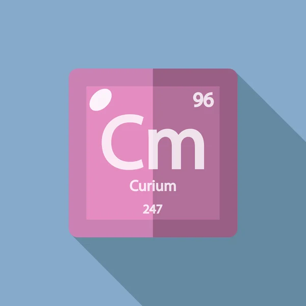 Chemical element Curium Flat — Stock Vector