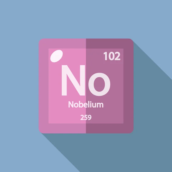 Chemical element Nobelium Flat — Wektor stockowy