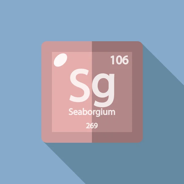 Хімічний елемент Seaborgium Плоский — стоковий вектор