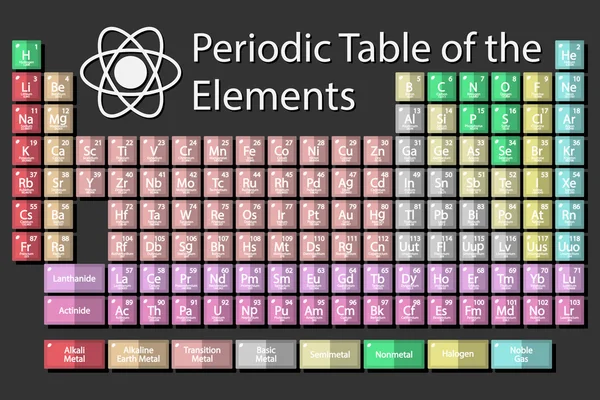 Tavola periodica su un nero — Vettoriale Stock