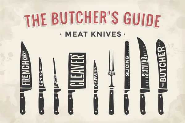 Kött klippknivar inställd. Affisch slaktare diagram och system — Stock vektor