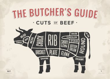 Cut of beef set. Poster Butcher diagram and scheme - Cow. Vintage typographic hand-drawn. Vector illustration.