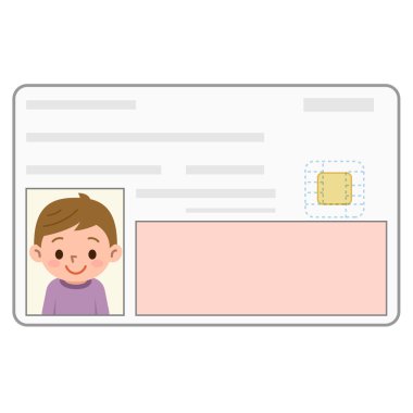 Kimlik kartı gösteren resim