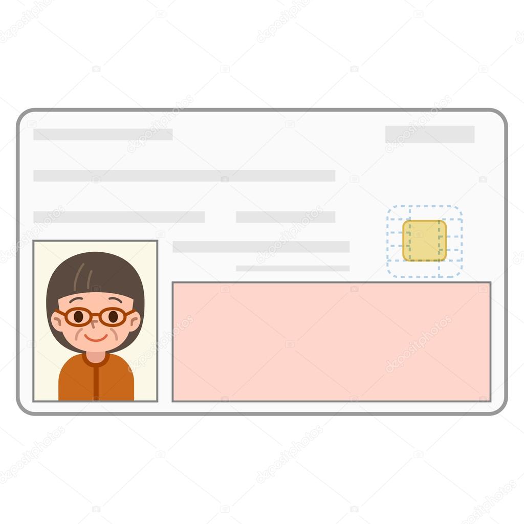 Carte D'identité Anglaise Vierge à Remplir dessin carte d identité – image carte d’identité vide – Lifecoach