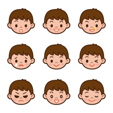 Çocuğun ifade kümesi