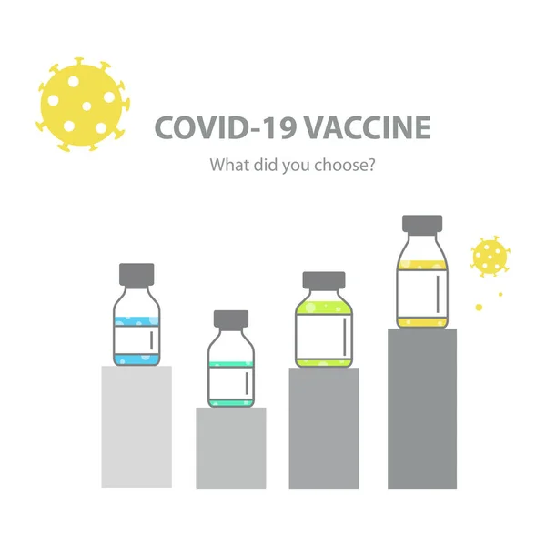 4 různé injekční lahvičky vakcíny Covid-19. Srovnání ceny, kvality, vedlejších účinků a účinnosti. — Stockový vektor