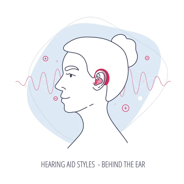 여성들은 음파가 들리지 않는, 추상적 인 배경에, 청력 손상 이 있는 사람들을 위한 보청기 형태를 뒤로 하고 있다 — 스톡 벡터
