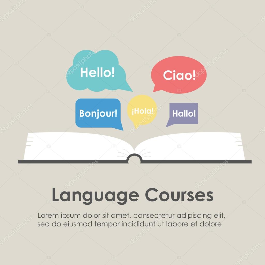 Language school poster, banner, template with speech bubbles. Inscriptions Hello in French, Italian and Spanish languages. Perfect for language course.