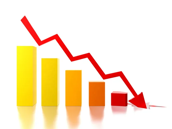 Grafico a barre che indica tasso inferiore — Foto Stock