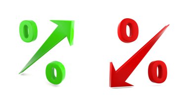 Yüksek ve düşük yüzde dizin oranı