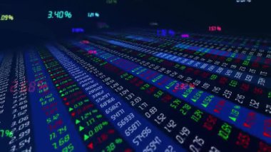 Borsa ve hisse senedi fiyatı geçmişi