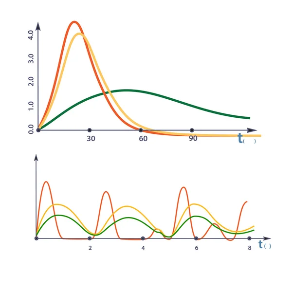 Een visuele weergave van de functie — Stockvector