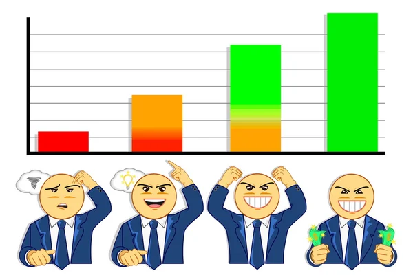 Emotions of businessman when looking at graph — Stock Vector