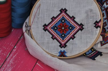 Nakış için öğeleri: çember, kumaş, iplik