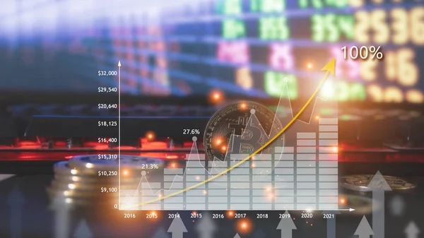 Grafico Mostra Picco Del 100 Bitcoin Oggi Sfonda Soffitto Dollari — Foto Stock