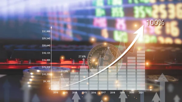 Gráfico Mostra Aumento 100 Bitcoin Hoje Quebre Tecto Dólares Conceito — Fotografia de Stock