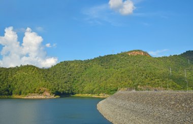 Mavi gökyüzü göl manzaralı