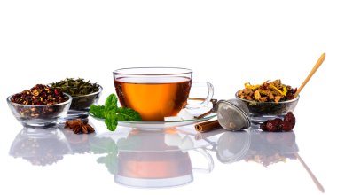 Çay izole malzemelerle