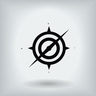 Pusula simgesini seyahat