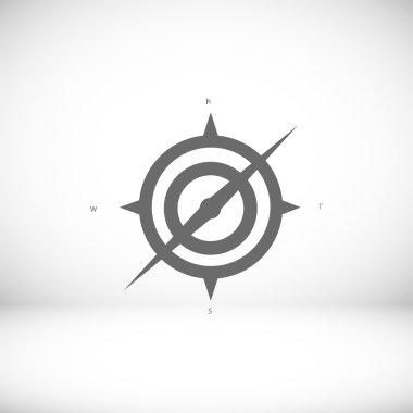 Pusula simgesini seyahat