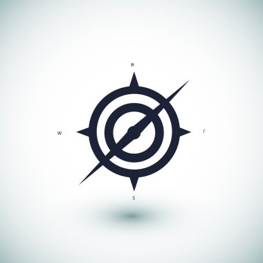 Pusula simgesini seyahat