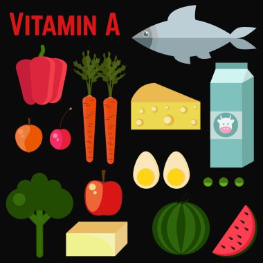 A vitamini Mama seti