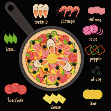 Deniz ürünleri pizza malzemeleri.