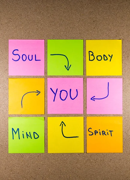 cork bülten panosunda renkli yapışkan notlar