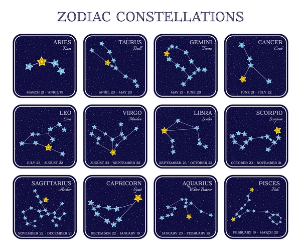 Conjunto de constelaciones zodiacales en marcos cuadrados — Vector de stock