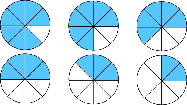 Matematik kesirler kümesi