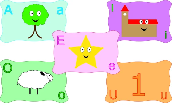 Sesli harf gösterimi