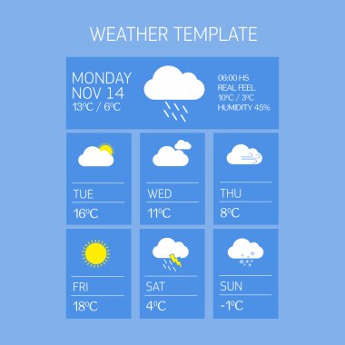 Hava durumu şablonu. Hava durumu simgeleri ayarlandı. Vektör çizimi.