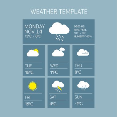 Hava durumu şablonu. Hava durumu simgeleri ayarlandı. Vektör çizimi.