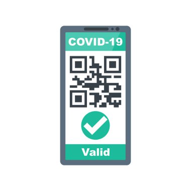Covid-2019 Uluslararası Aşı Sertifikası.