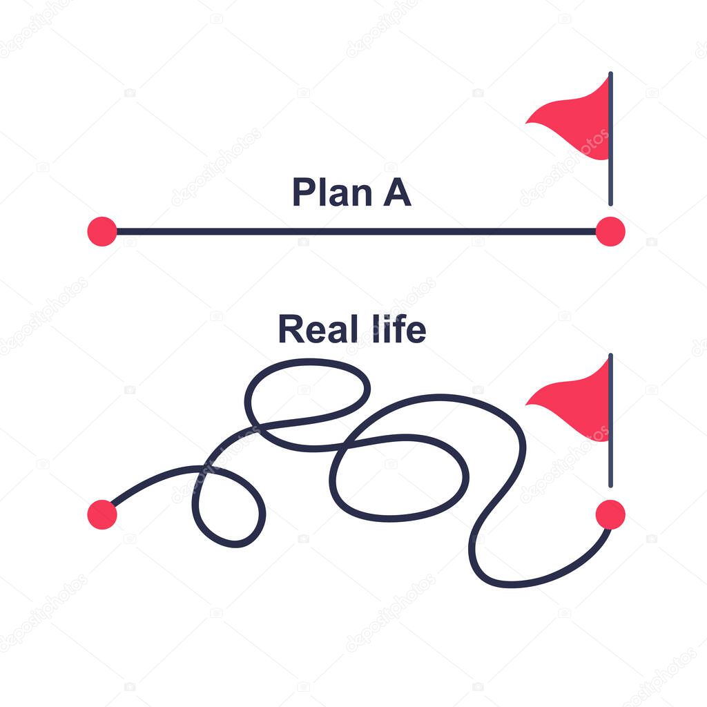 Plan A and plan B. Real life. Vector illustration flat design