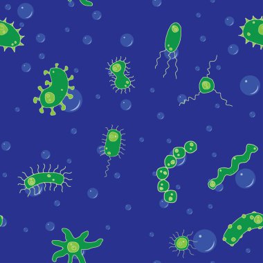 mikroplar ve bakterilerin