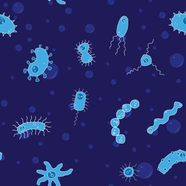 mikroplar ve bakterilerin